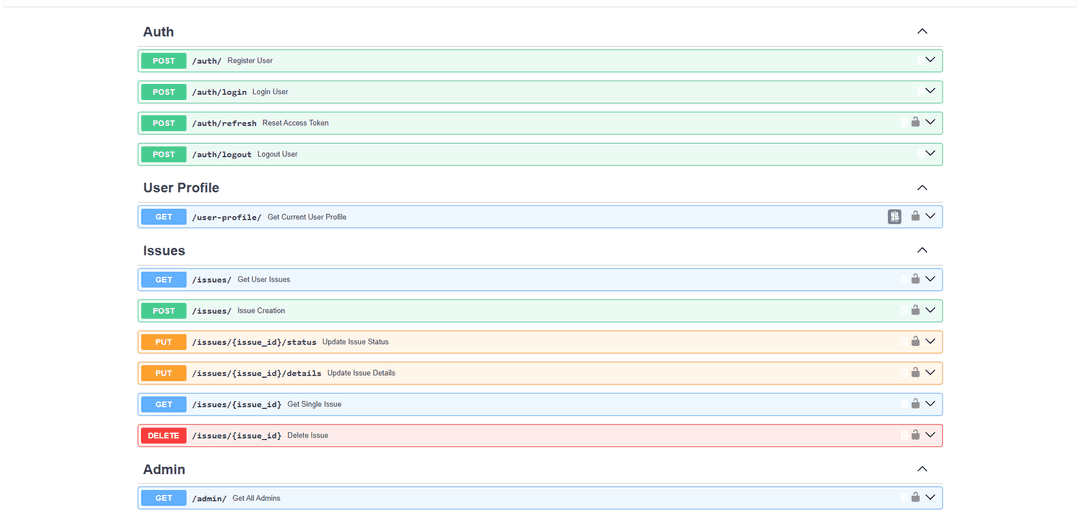 Issue Tracker REST API