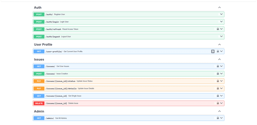 Issue Tracker REST API